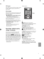 Preview for 121 page of LG OLED55B7 Series Safety And Reference