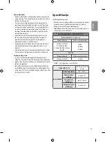 Preview for 153 page of LG OLED55B7 Series Safety And Reference