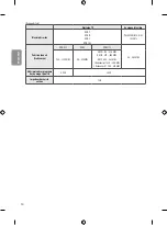 Preview for 168 page of LG OLED55B7 Series Safety And Reference