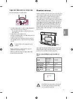 Preview for 175 page of LG OLED55B7 Series Safety And Reference