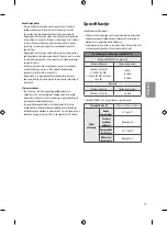 Preview for 195 page of LG OLED55B7 Series Safety And Reference