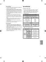 Preview for 251 page of LG OLED55B7 Series Safety And Reference