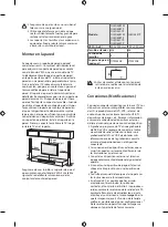 Preview for 36 page of LG OLED55B7M Owner'S Manual