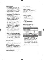 Preview for 40 page of LG OLED55B7M Owner'S Manual