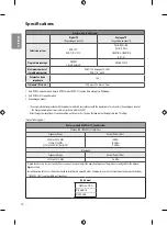 Preview for 12 page of LG OLED55B8 Series Safety And Reference