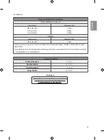 Preview for 13 page of LG OLED55B8 Series Safety And Reference