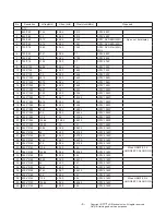 Preview for 8 page of LG OLED55B8PUA Service Manual