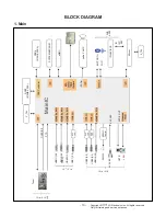 Preview for 10 page of LG OLED55B8PUA Service Manual