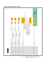 Preview for 14 page of LG OLED55B8PUA Service Manual