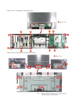 Preview for 20 page of LG OLED55B8PUA Service Manual