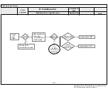 Preview for 36 page of LG OLED55B8PUA Service Manual