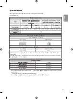 Preview for 13 page of LG OLED55B8SSB Safety And Reference