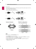 Preview for 22 page of LG OLED55B8SSB Safety And Reference