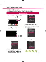 Preview for 32 page of LG OLED55B8SSB Safety And Reference