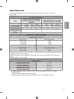 Preview for 48 page of LG OLED55B8SSB Safety And Reference