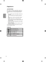 Preview for 51 page of LG OLED55B8SSB Safety And Reference