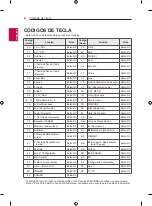 Preview for 55 page of LG OLED55B8SSB Safety And Reference