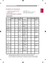 Preview for 58 page of LG OLED55B8SSB Safety And Reference