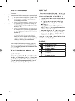 Предварительный просмотр 18 страницы LG OLED55B9 Series Owner'S Manual