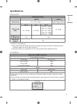 Предварительный просмотр 13 страницы LG OLED55B9PVA.AFK Owner'S Manual