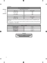 Предварительный просмотр 14 страницы LG OLED55B9PVA.AFK Owner'S Manual