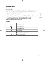 Предварительный просмотр 37 страницы LG OLED55B9PVA.AFK Owner'S Manual