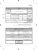 Предварительный просмотр 48 страницы LG OLED55B9PVA.AFK Owner'S Manual