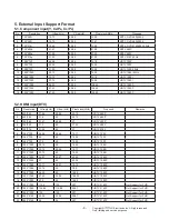 Предварительный просмотр 8 страницы LG OLED55BX Series Service Manual