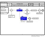 Предварительный просмотр 28 страницы LG OLED55BX Series Service Manual