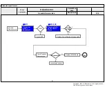 Предварительный просмотр 30 страницы LG OLED55BX Series Service Manual