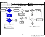 Предварительный просмотр 33 страницы LG OLED55BX Series Service Manual