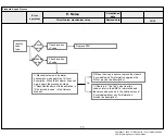 Предварительный просмотр 36 страницы LG OLED55BX Series Service Manual