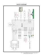 Предварительный просмотр 10 страницы LG OLED55BXAUA Service Manual