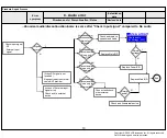 Preview for 29 page of LG OLED55BXAUA Service Manual