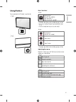 Предварительный просмотр 9 страницы LG OLED55BXPDA Owner'S Manual