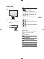 Предварительный просмотр 29 страницы LG OLED55BXPDA Owner'S Manual