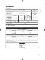 Предварительный просмотр 13 страницы LG OLED55BXPVA.AFKG Owner'S Manual