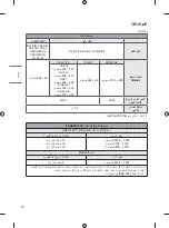 Предварительный просмотр 48 страницы LG OLED55BXPVA.AFKG Owner'S Manual