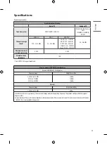 Предварительный просмотр 13 страницы LG OLED55BXPVA.AMFG Owner'S Manual