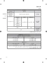 Предварительный просмотр 28 страницы LG OLED55BXPVA.AMFG Owner'S Manual