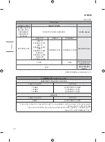 Предварительный просмотр 48 страницы LG OLED55BXPVA.AMFG Owner'S Manual