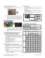 Предварительный просмотр 20 страницы LG OLED55C6P Service Manual