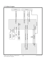 Предварительный просмотр 28 страницы LG OLED55C6P Service Manual