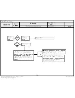 Preview for 105 page of LG OLED55C6P Service Manual