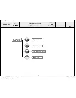 Preview for 106 page of LG OLED55C6P Service Manual