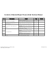 Preview for 108 page of LG OLED55C6P Service Manual