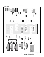 Preview for 15 page of LG OLED55C8AUA Service Manual