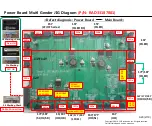 Preview for 71 page of LG OLED55C8AUA Service Manual