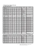 Preview for 7 page of LG OLED55CXAUA Service Manual