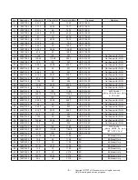 Preview for 8 page of LG OLED55CXAUA Service Manual